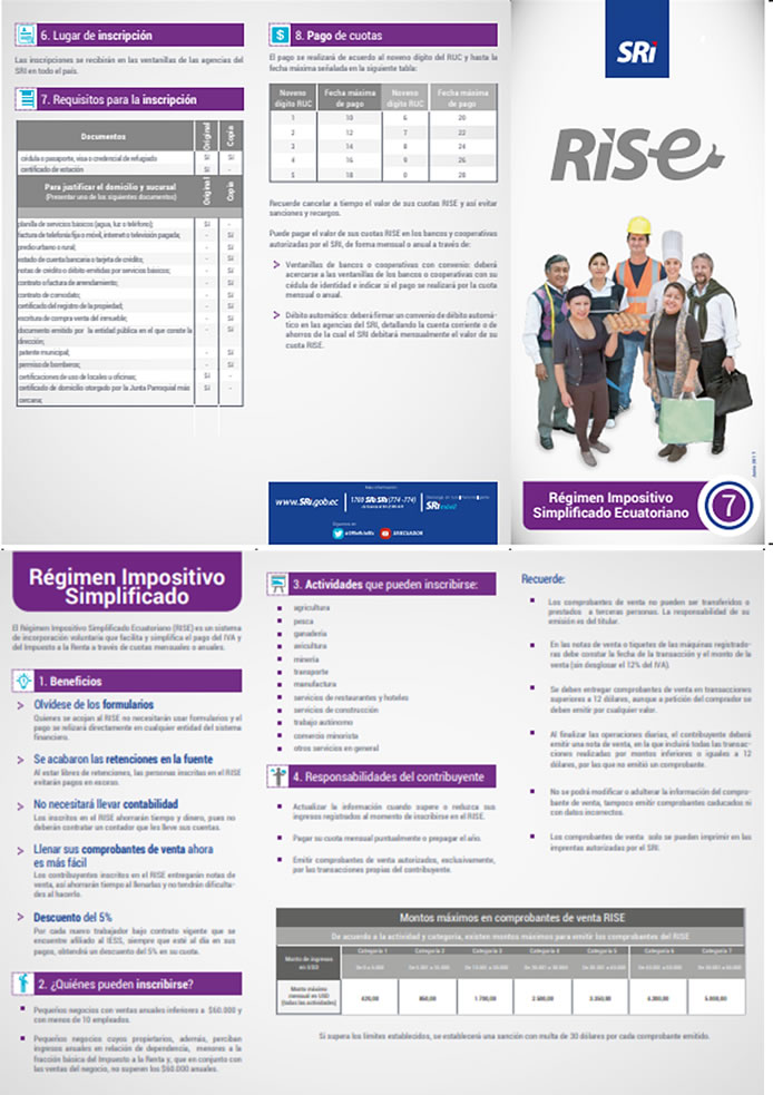 guia-fiscal-como-obtengo-mi-rise-regimen-impositivo-simplificado-en-sri-quito-ecuador