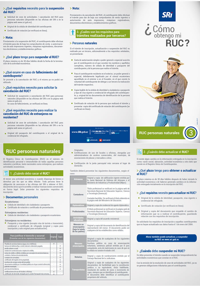 guia-fiscal-como-obtengo-mi-ruc-registro-unico-contribuyentes-sri-quito-ecuador