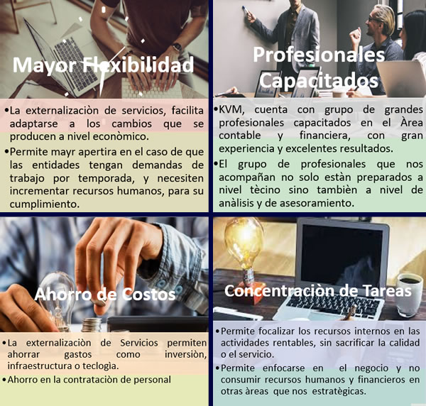 ventajas-externalizacion-servicios-contables-quito-ecuador