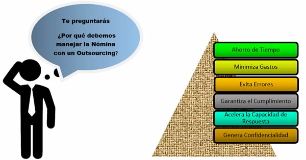 ventajas-manejo-de-personal-outsourcing-auditores-contadores-contabilidad-quito-ecuador.jpg